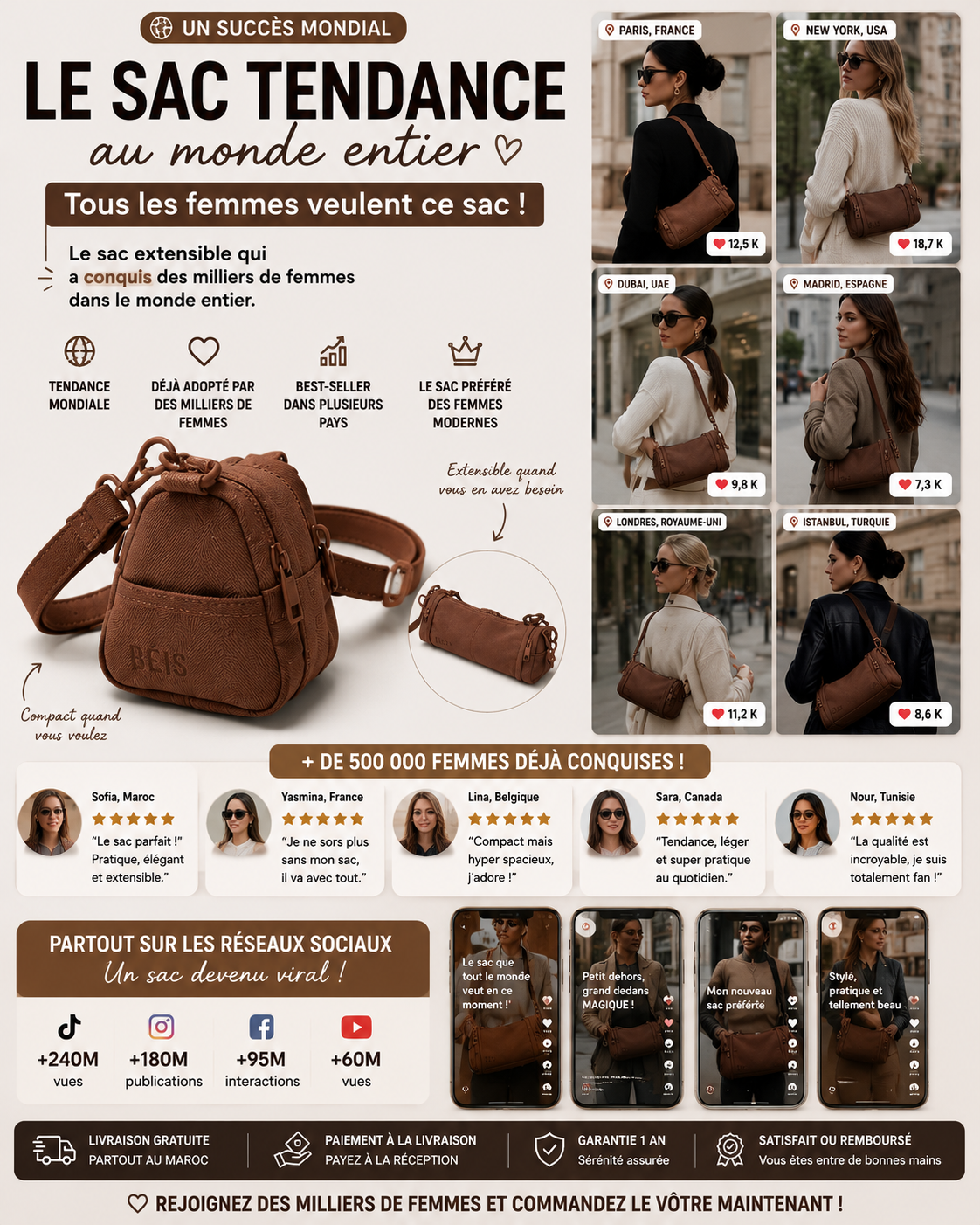 Sac Extensible Femme – Petit Format, Spacieux en Quelques Secondes