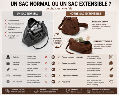 Sac Extensible Femme – Petit Format, Spacieux en Quelques Secondes